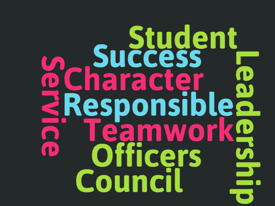 Student Council Word Cloud